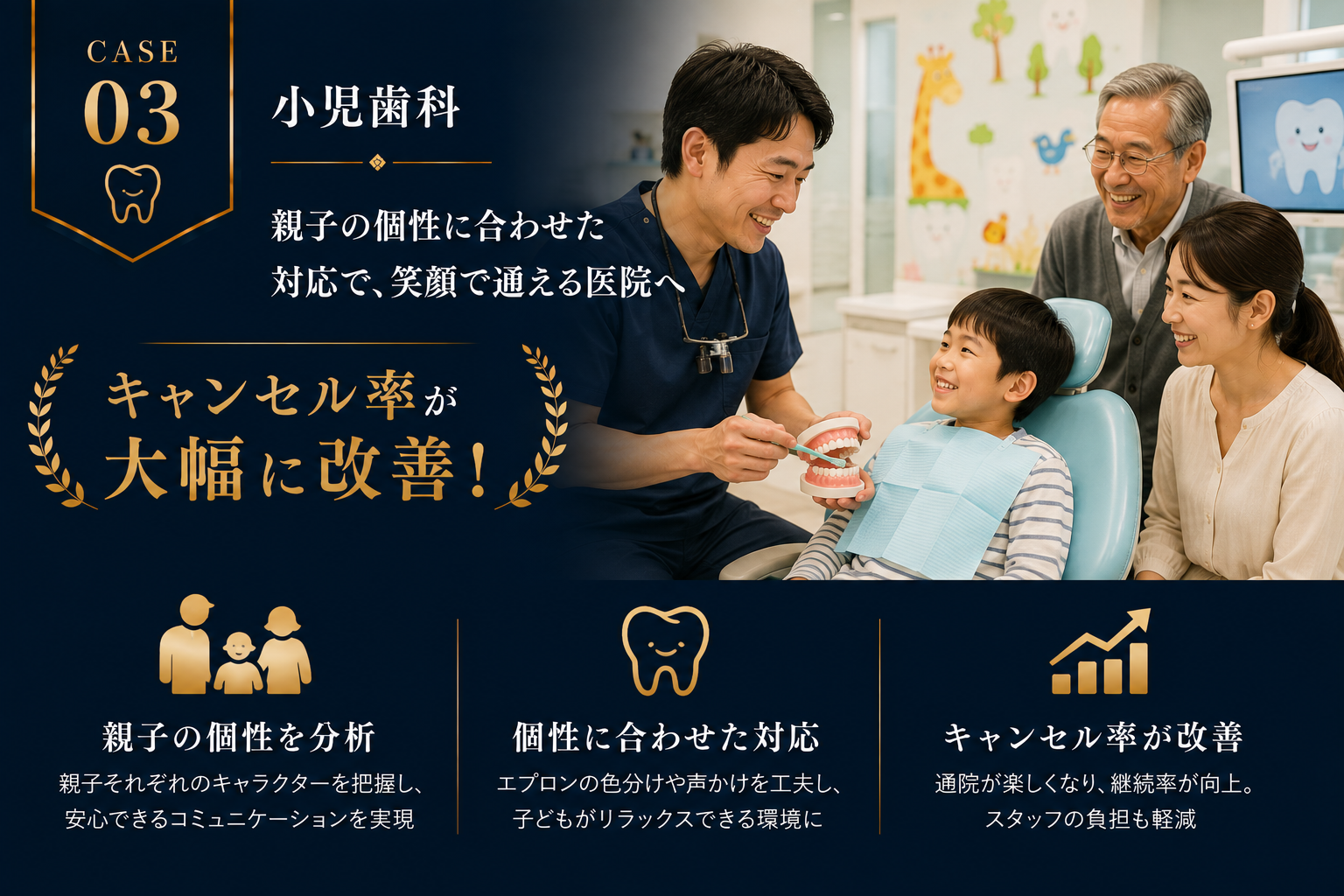 小児歯科における個性心理學®活用事例