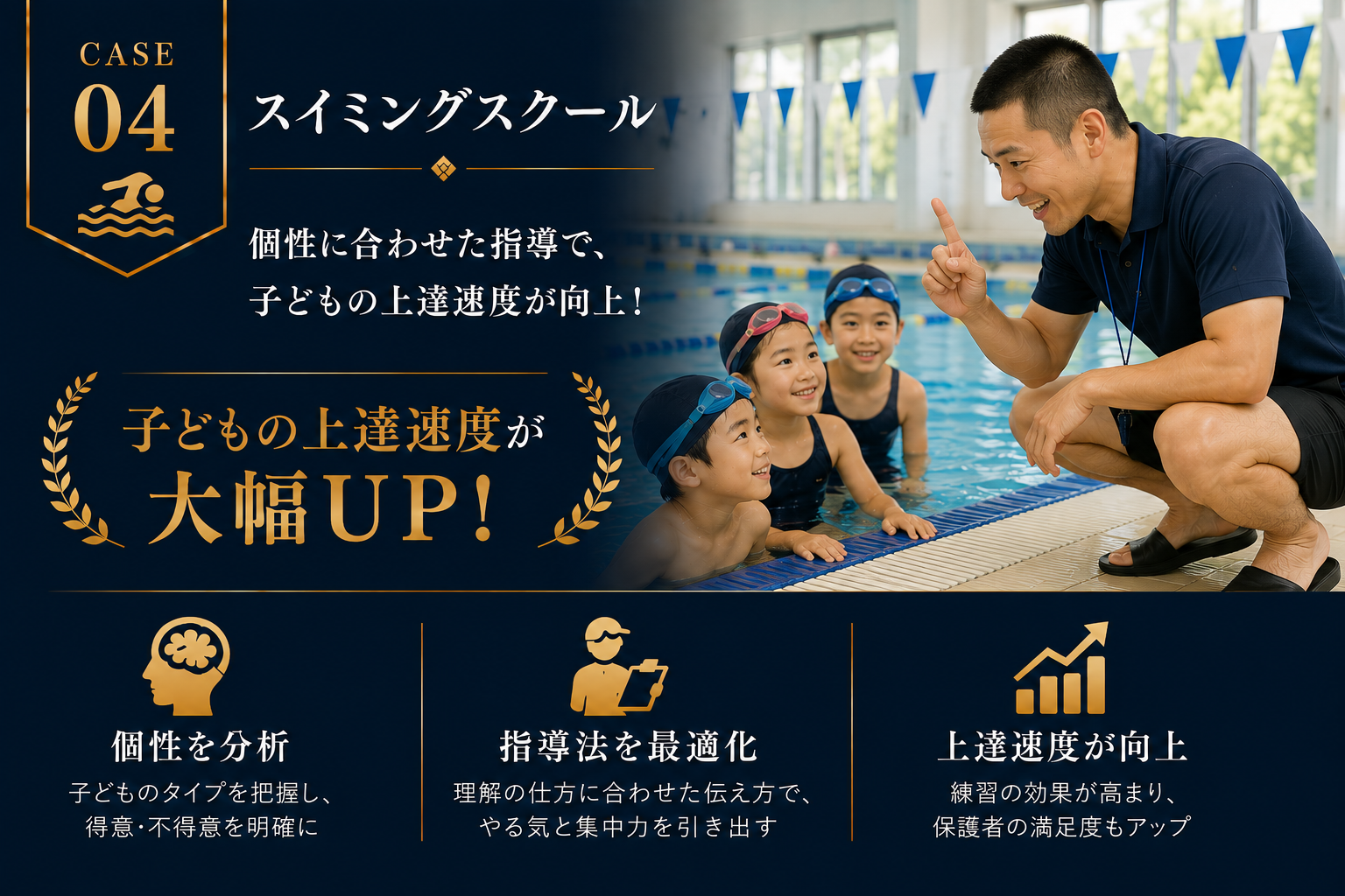 スイミングスクールにおける指導法の活用事例